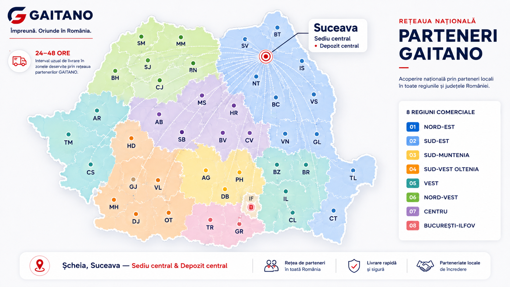 Rețeaua națională de parteneri GAITANO — sediu și depozit central în Șcheia, Suceava, cu acoperire în toate cele 8 regiuni comerciale ale României.